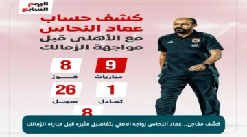 كشف مفاجئ.. عماد النحاس يواجه الأهلي بتفاصيل مثيرة قبل مباراة الزمالك